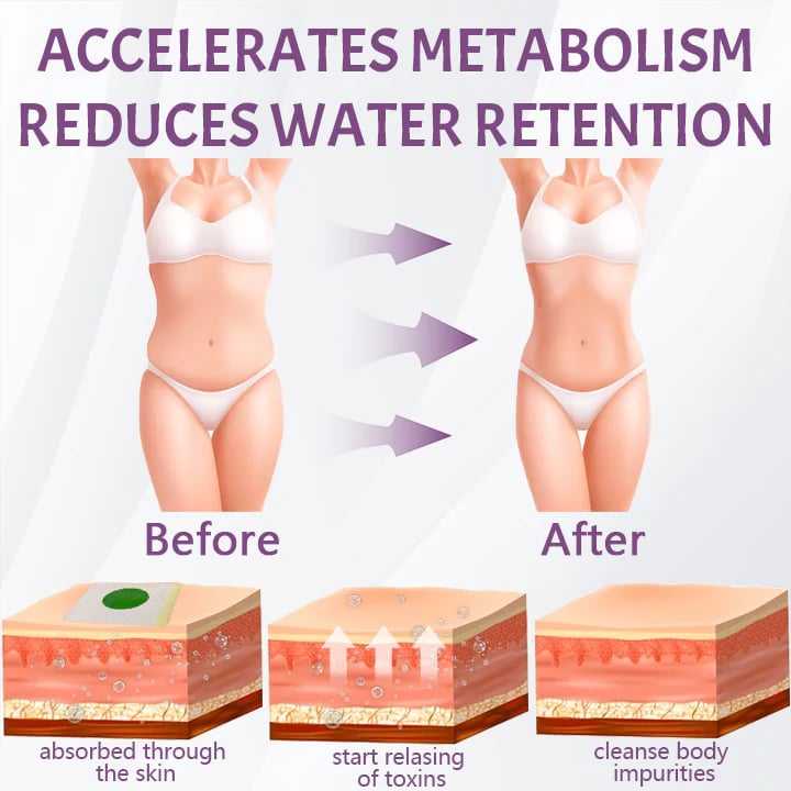 LOVILDS™ Metabolic Balance Patches(Gentle,Smart Fat Burn) 🎁